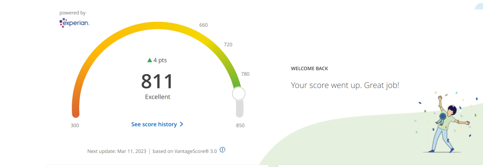 Discrimination: Protecting Yourself Through Credit&nbsp;Scores